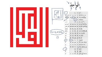 How to make Kufic Style Calligraphic Art | Square calligraphy 99 Names of Allah Contemporary Art