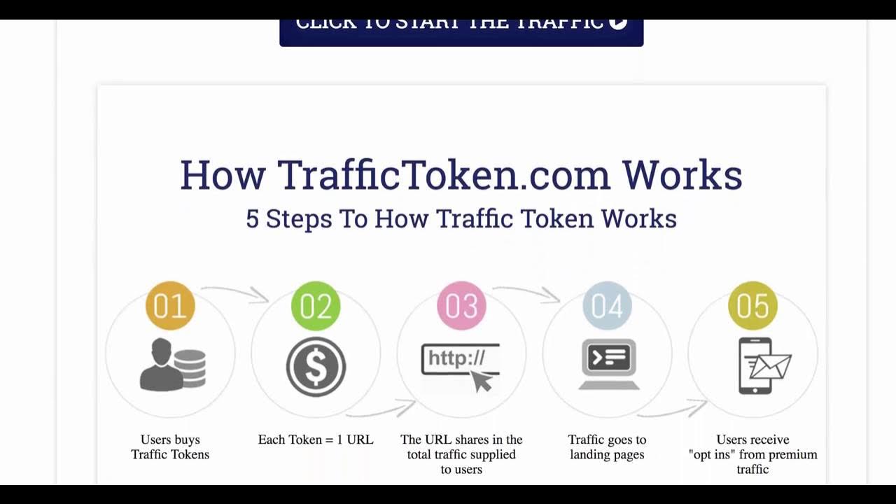 Ms tokens. Ms tokens