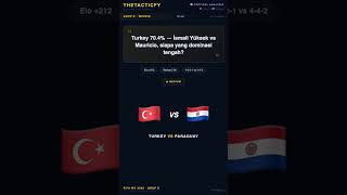 Turkey vs Paraguay · Full Tactical Analysis | WC2026 Group D