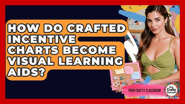 How Do Crafted Incentive Charts Become Visual Learning Aids? - Your Crafty Classroom