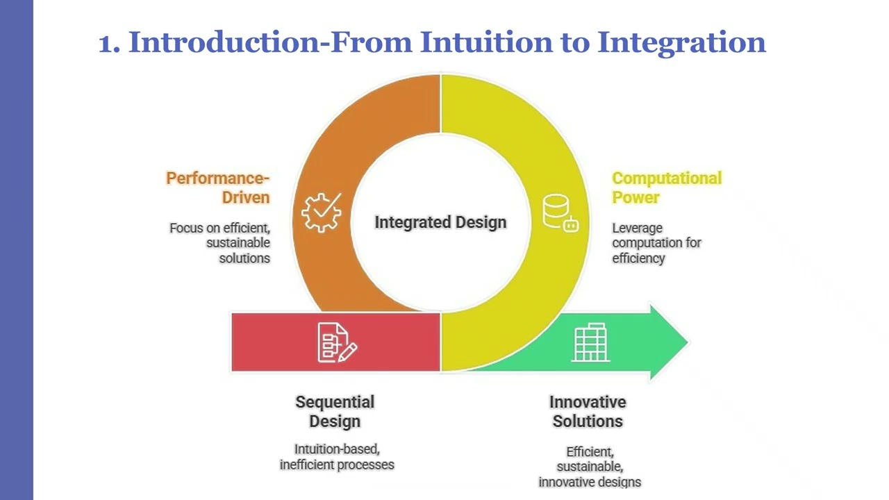 ICDTDE2025 – 480 – Multi-Objective Optimization for Daylighting and Energy Efficiency in Tall