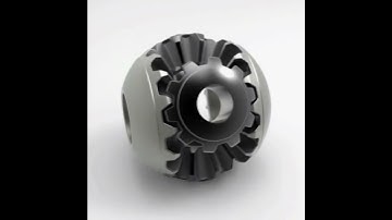 Defferential Gears a concept!!!!!! #shorts