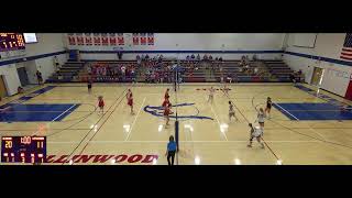 EHS Varsity Volleyball vs Little River