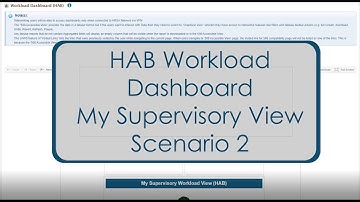 HAB Workload Dashboard: My Supervisory View, Scenario 2
