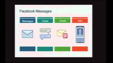 XLDB2012: A Survey of Petabyte Scale Databases and Storage Systems Deployed at Facebook