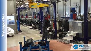 BPM Pneumatic Manipulator for Paint Line Hanging