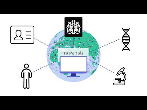 Introduction to the NIAID TB Portals Program