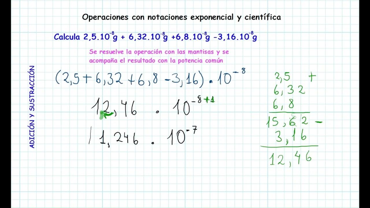 OPERACIONES CON NOTACIÓN EXPONENCIAL Y CIENTÍFICA - YouTube