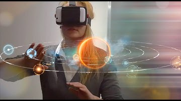 Understanding VR/AR /MR