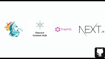 Next js Starter kit using GraphQL and Sitecore Content Hub   Content as a Service!