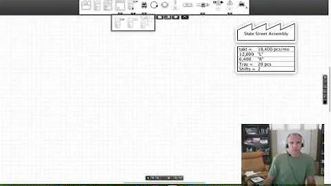 Creating a VSM With LeanPilot Step 2 of 5