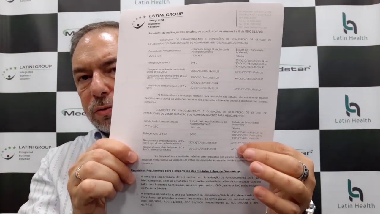 Sanitary Authorization Guide for Cannabis Products