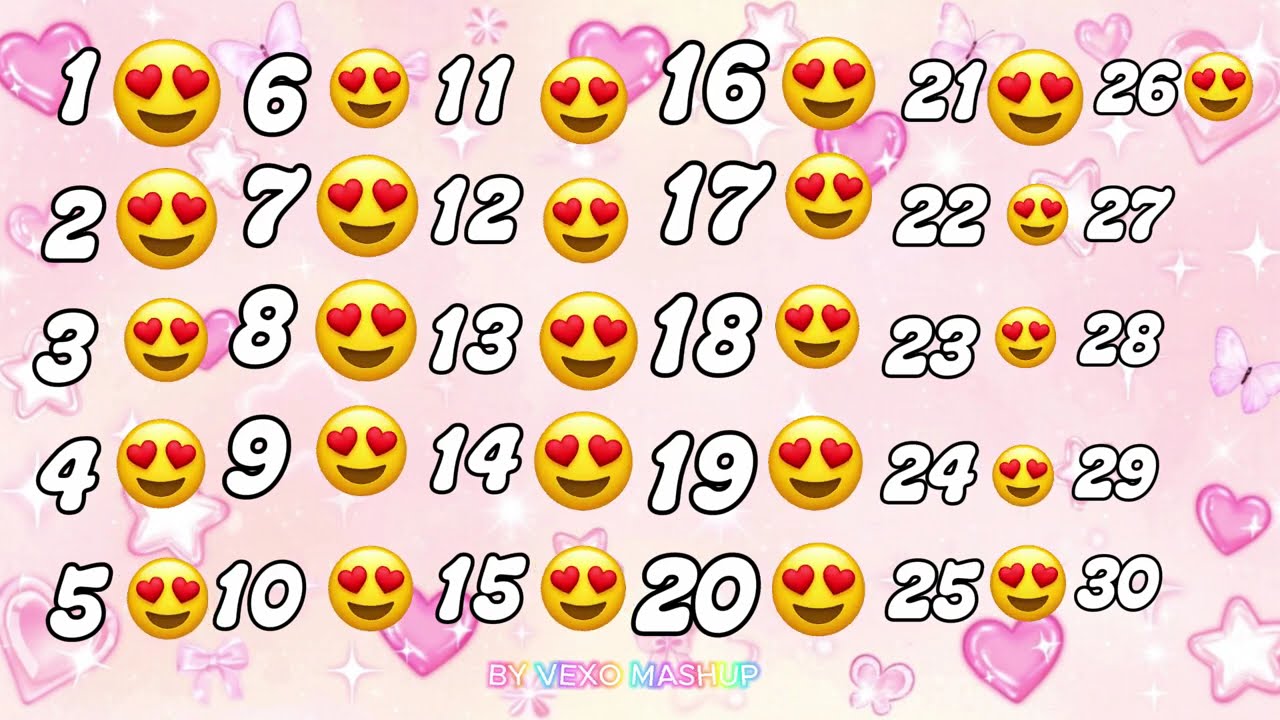 [NEW] Tiktok Mashup 2026 - If you know These Songs your a genius! 🧠❤️