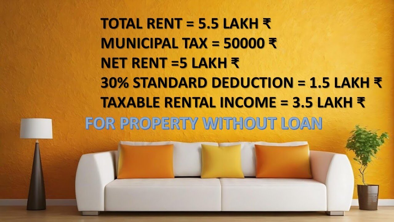 Rental Income Tax | Big Relief for House Owners in New Income Tax Bill (Property without Loan)