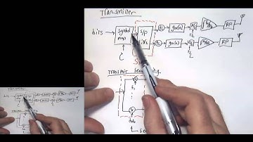 EE 471C Wireless Lab Lecture 27