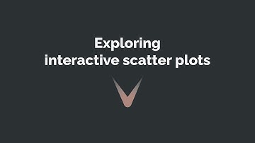 Exploring interactive scatter plots