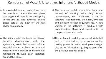 Comparison of Waterfall, Iterative, Spiral, and V- Shaped Models