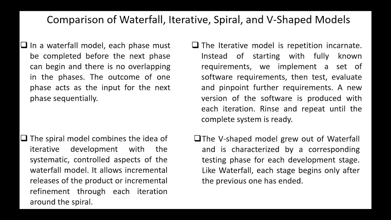 Difference Between Iterative Waterfall Model And Agile - Design Talk