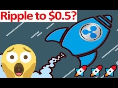 Cryptocurrency ripple price prediction 2020