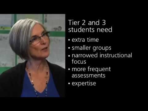 How to Give RTI Tier 2 & 3 Students the Instruction They Need