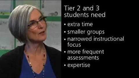 How to Give RTI Tier 2 & 3 Students the Instruction They Need