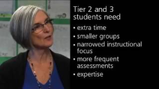 How to Give RTI Tier 2 & 3 Students the Instruction They Need