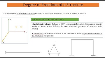 L 1.7  : Degree of Freedom (DOF) and Kinematic Indeterminacy (KI) of Structure : Simple Explanation