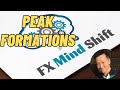 Mindshift masters academy  module iii  peak formations
