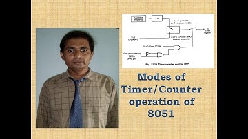 Modes of operation of Timer/ Counter of 8051