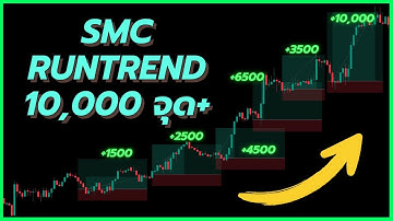 สอนใช้ SMC RUNTREND 10,000 จุด+