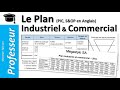 Le plan industriel et commercial pic sop en anglais