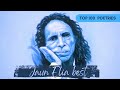 Jaun elia best poetry by arsalan shah