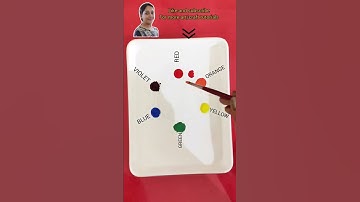 COLOR WHEEL COLOR MIXING😍👩‍🎨🎨 #shorts #arttutorial #paintingtutorial