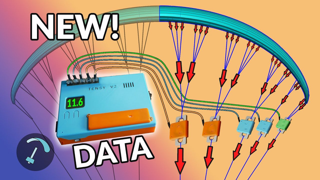 In-Flight Line Tension Research - Uncollapsible Paraglider Part 7 - BANDARRA