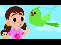 Ata gache tota pakhi      many more khoka puchki bengali rhymes for kids 