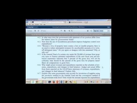 budgetary-accounting-and-illustrative-accountant---governmental-&-npo-accounting---lecture-2