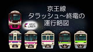 京王線 夕ラッシュ~終電の運行略図 京王線 夕ラッシュ~終電の運行略図