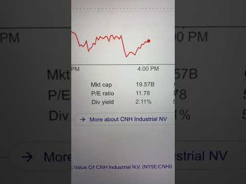 ? CNH Industrial N.V. CNHI Stock Trading Facts ?