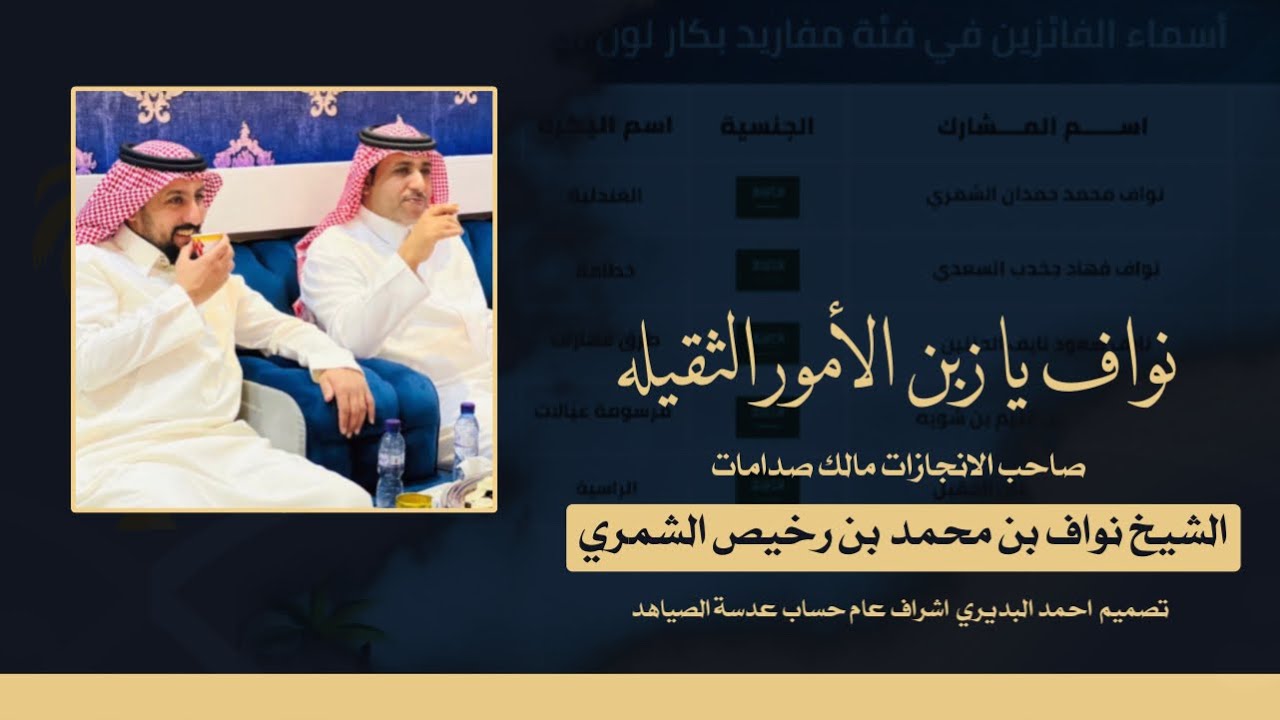 حنا الطنايا | يا شمر الافعال| شيلة صدامات لمالكها الشيخ نواف محمد بن رخيص الشمري اداء خالد ال بريك