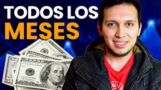 Acciones para recibir Dividendos Mensuales by Juan David V - Aprende a invertir 89,246 views 11 months ago 7 minutes, 1 second