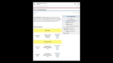 Speedsolving wiki of the day #3