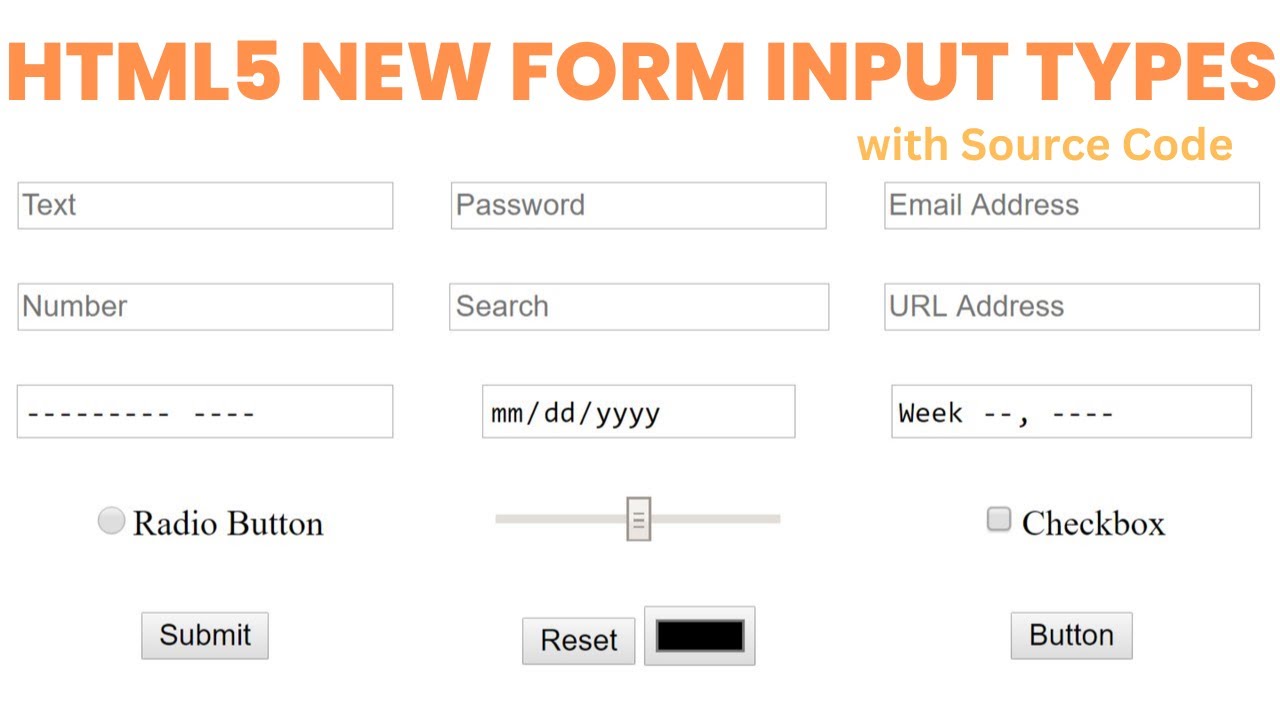 Input Type html. Типы форм input. Form input Type. Input Types in html. Only new forms