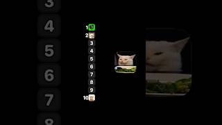 funk windah Basudara #funk #shorts #fypシ゚viral #fyp #semogarame #foryou