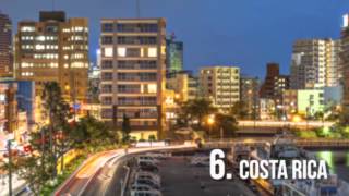 Top 10 Outsourcing Countries in 2015