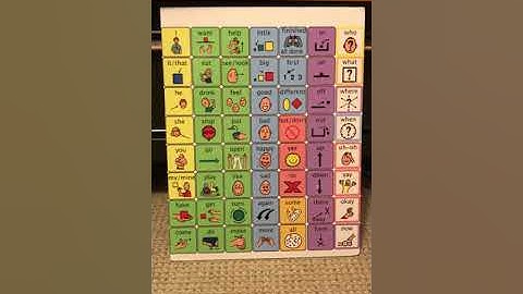 Large Core Board Review by www.theautismhelper.com