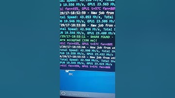 Gtx 1060 6gb vs Gtx 1060 3gb