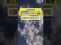 【 怒り】小池百合子 政治資金パーティーの収入が3912万円と判明#時事 #小池百合子