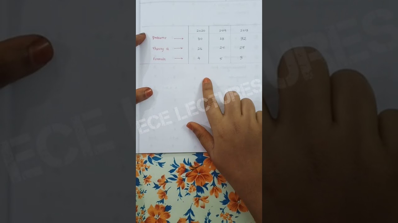 TANCET ECE 2020,2019,2018 QUES PAPER ANALYSIS | ECE Lectures 