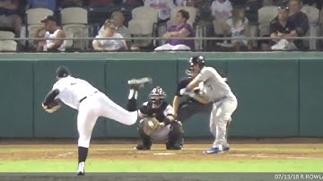 Pitching - Quality First Pitch Strikes