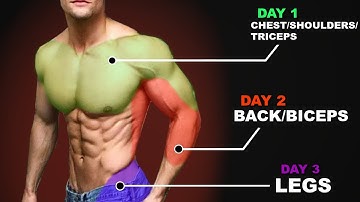 The Best Workout Routine for Teens (Based on Science)